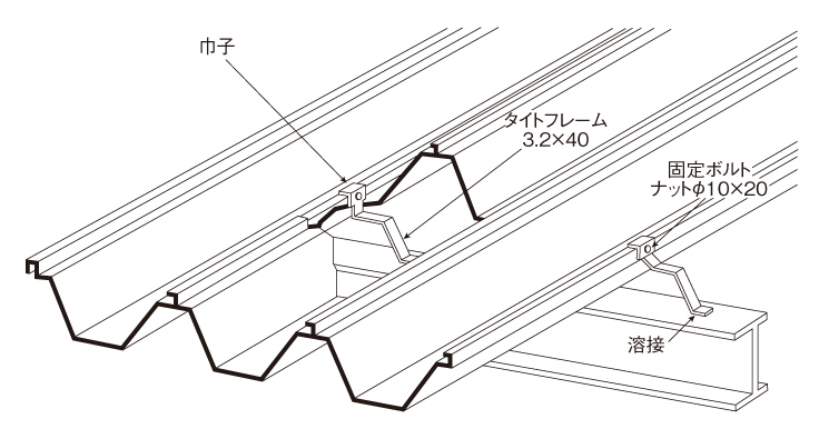 構造図