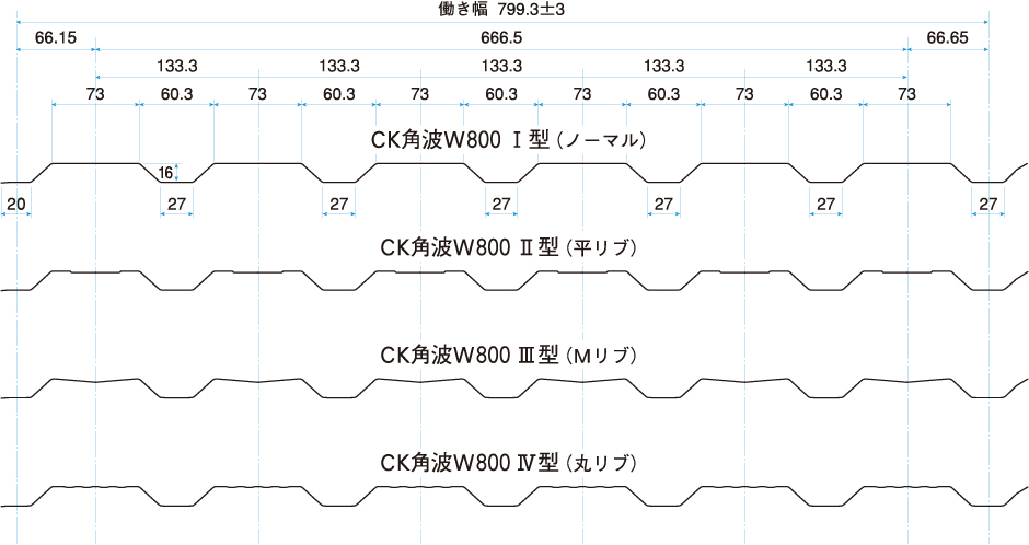 断面形状