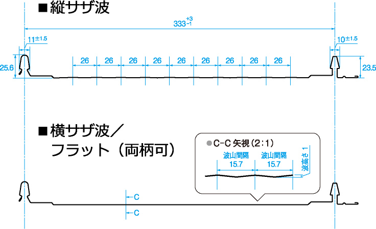 断面形状（333タイプ）