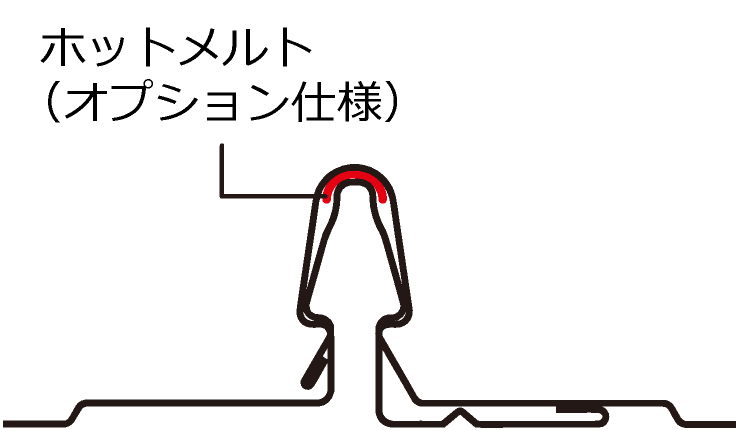 STEP2 全体を押し込み嵌合させる